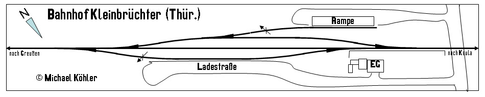 Bahnhof Kleinbrüchter, Gleisplan