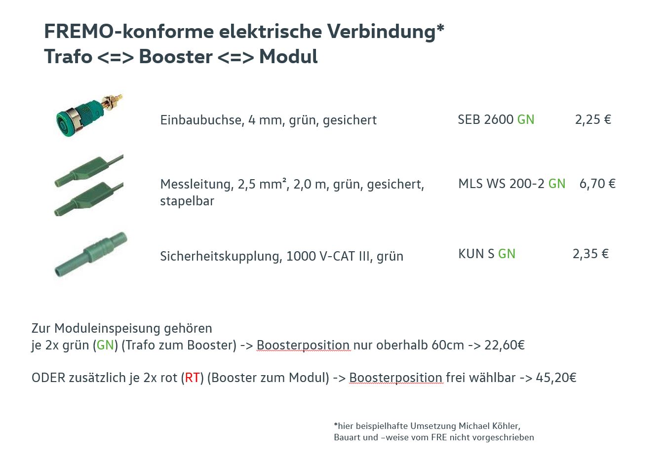 Sicherheitsstecker